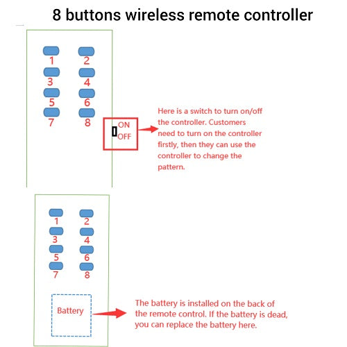 8 Buttons Wireless Remote Controller for Package of Light bars or LED Pods——Vivid Light Bars