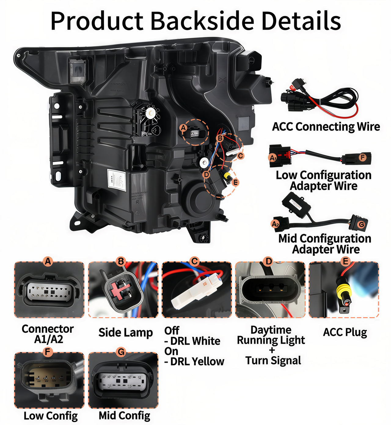 2021-2023 Ford F-150 Raptor Universal LED Headlight Assembly | High & Low Beam LED Upgrade