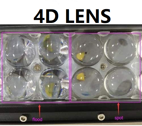 Add led lens reflector for light - Vivid Light Bars